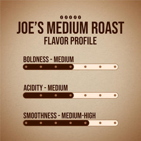 Basic Joe K-Cup compatible pods brew quickly with Keurig machines.