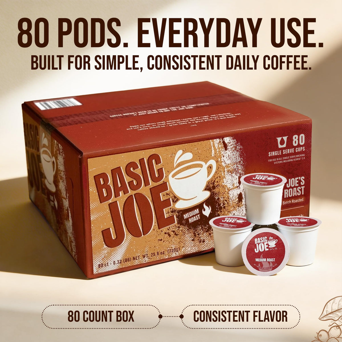 Basic Joe pod in mug delivering a smooth, balanced cup.