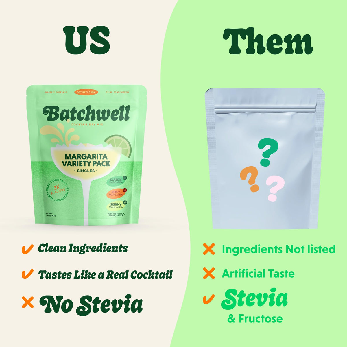 Batchwell Skinny Margarita pack pour with zero sugar option