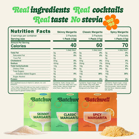 Batchwell Spicy Margarita pack pour adds heat for bold drinks