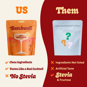 Batchwell Spicy Margarita Mix label close-up highlighting clean ingredients.