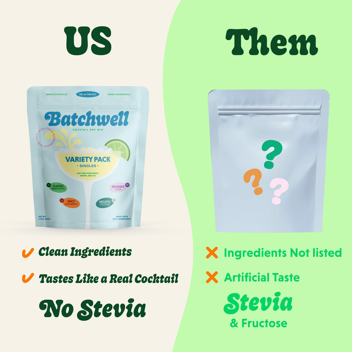 Batchwell spicy margarita mix packet with bold citrus notes