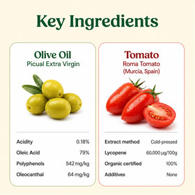 BB LAB Close-up highlights olive oil richness and tomato color.