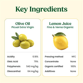BB LAB Organic Spanish ingredients emphasize quality and authenticity