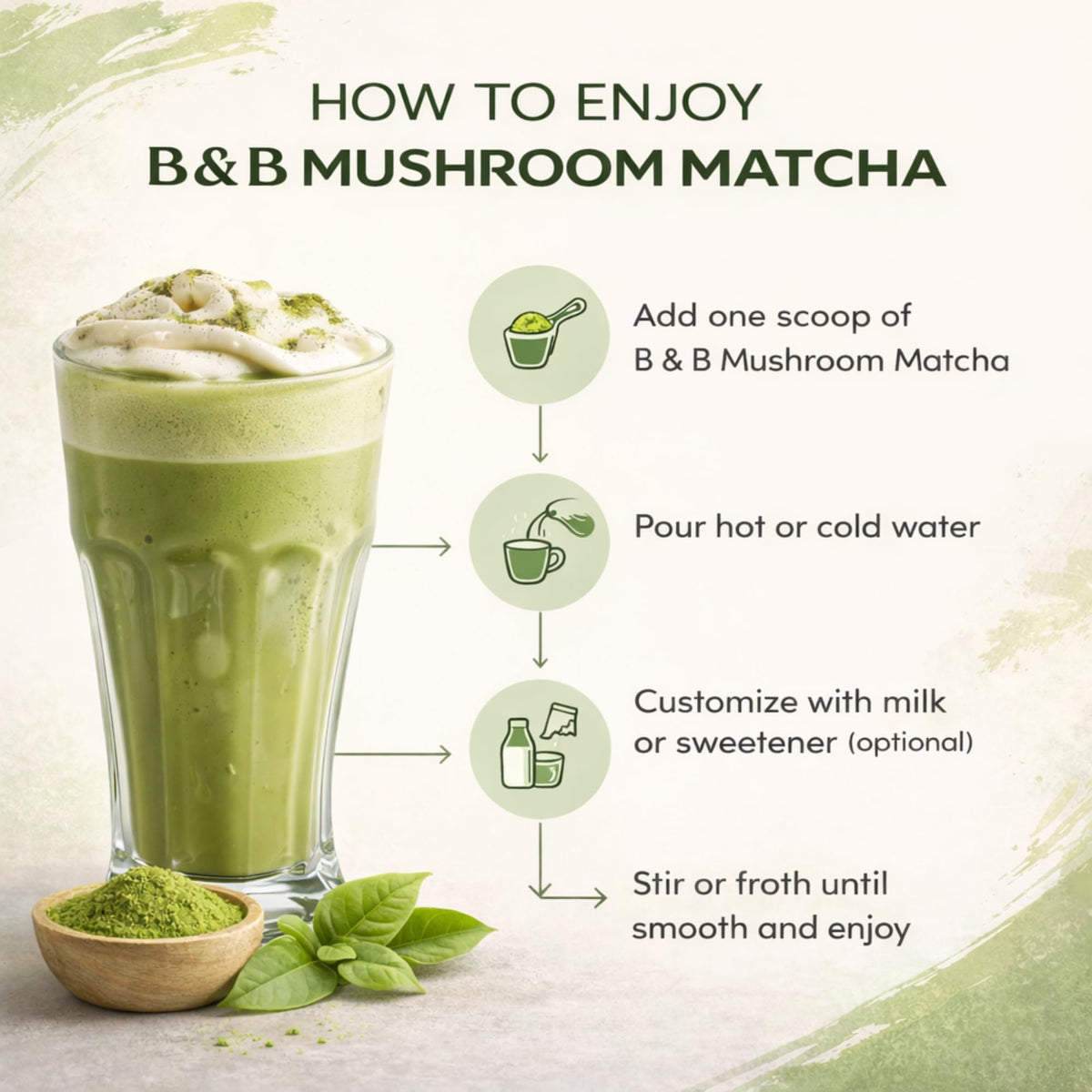 BB Traders Inc six-mushroom fruiting body blend close-up for daily wellness