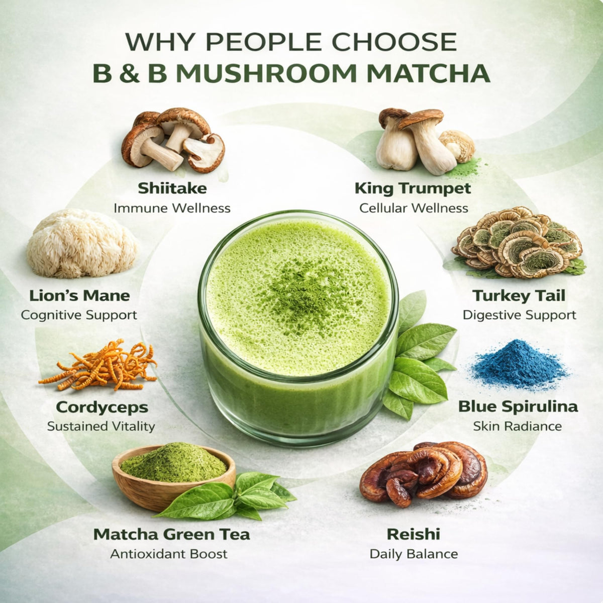 BB Traders Inc mushroom matcha latte served hot, smooth energy and focus