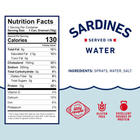 Beach Cliff Sardines Pasta Dish, a protein boost for weeknight dinners.