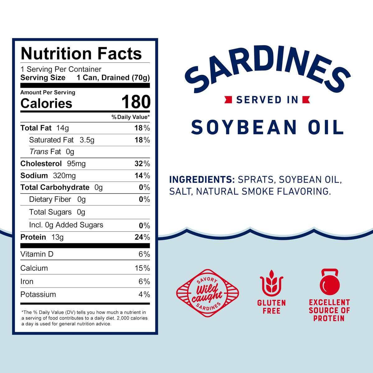Beach Cliff sardines plated on a dish, protein-rich topping for pasta night.