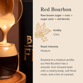 Close-up of Red Bourbon beans hinting at fruity notes.