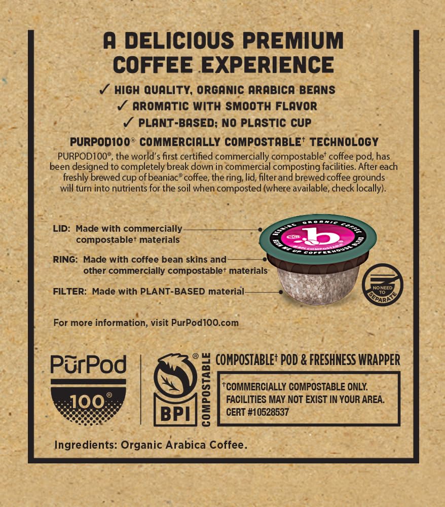 Beaniac compostable K-Cup coffee pods for eco-friendly single-serve brewing.