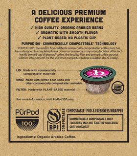 Beaniac compostable K-Cup coffee pods for eco-friendly single-serve brewing.