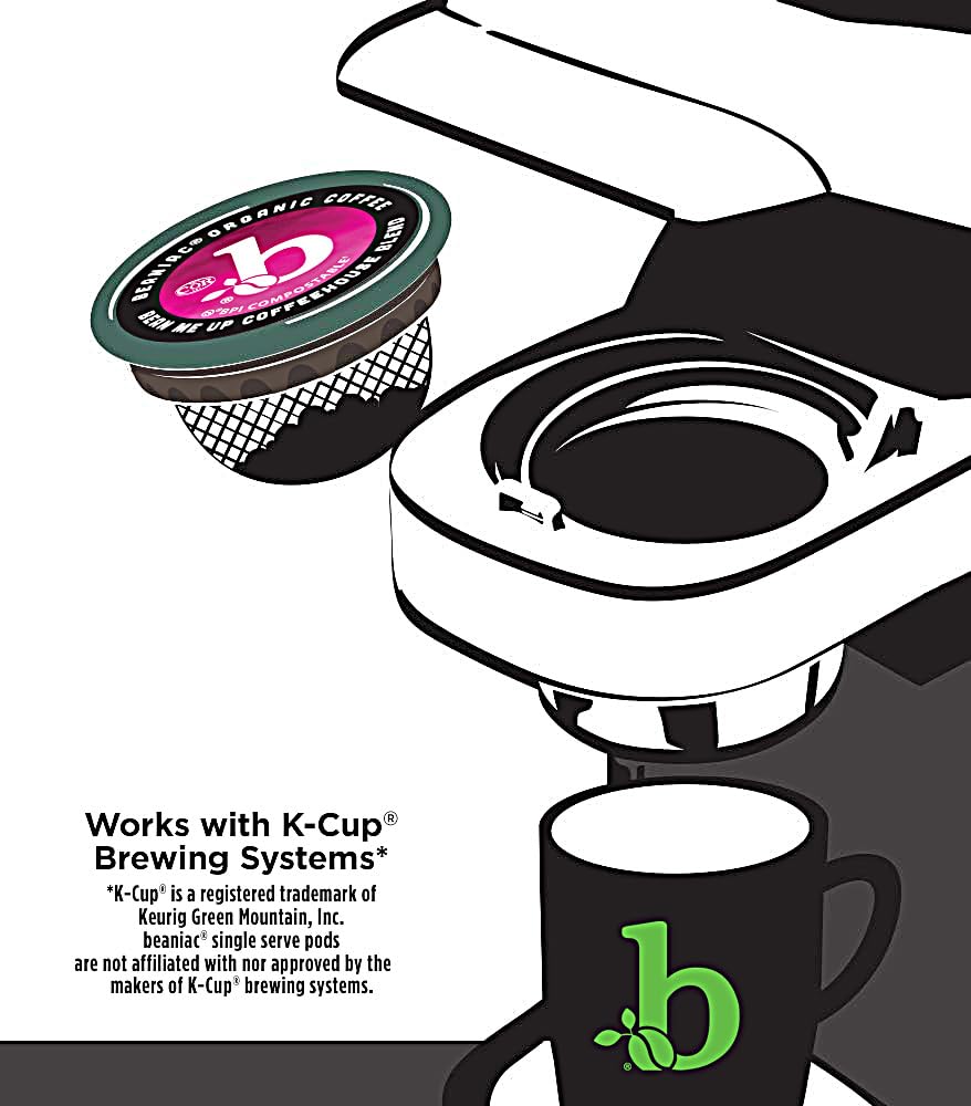 Beaniac Compostable single-serve pod demonstrates eco-friendly convenience