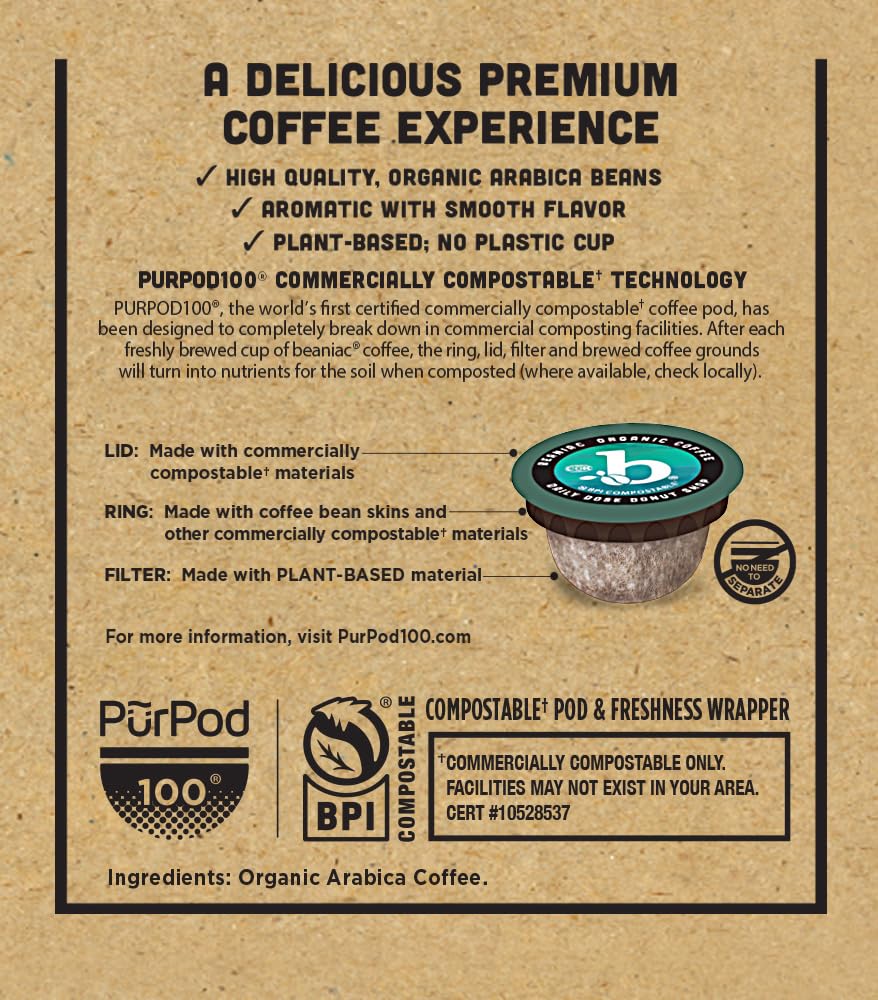 Beaniac Donut Shop K-Cup packaging for single-serve Keurig brewers.
