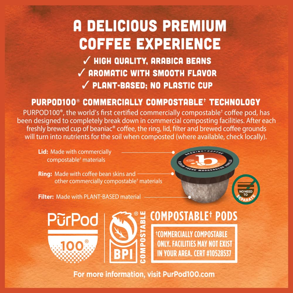 Beaniac Flavor Freak K-Cup compatibility illustration for easy brewing.