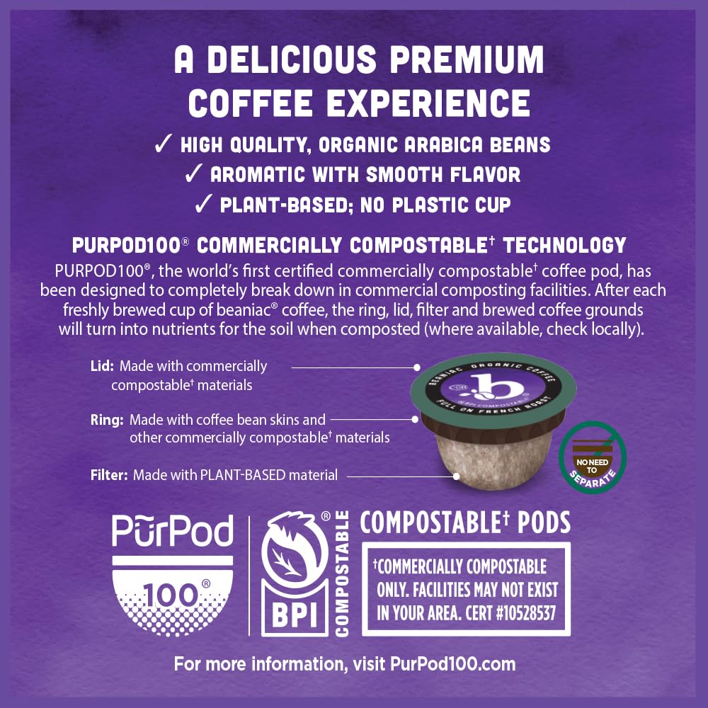 Beaniac K-Cup pods compatible setup demonstrating easy Keurig brewing.
