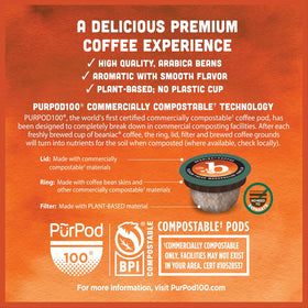 Beaniac Keurig-compatible coffee pod image emphasizes easy compatibility and quick brew.