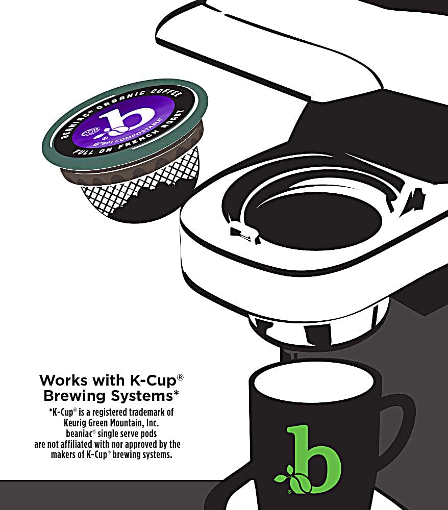 Beaniac Keurig-compatible K-Cup pods fit Keurig brewers and 2.0 models.