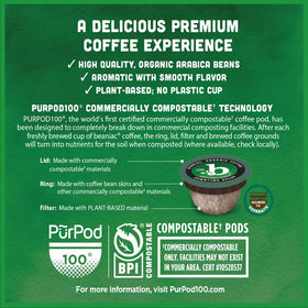 Beaniac Organic Arabica coffee pods ready for Keurig machines.