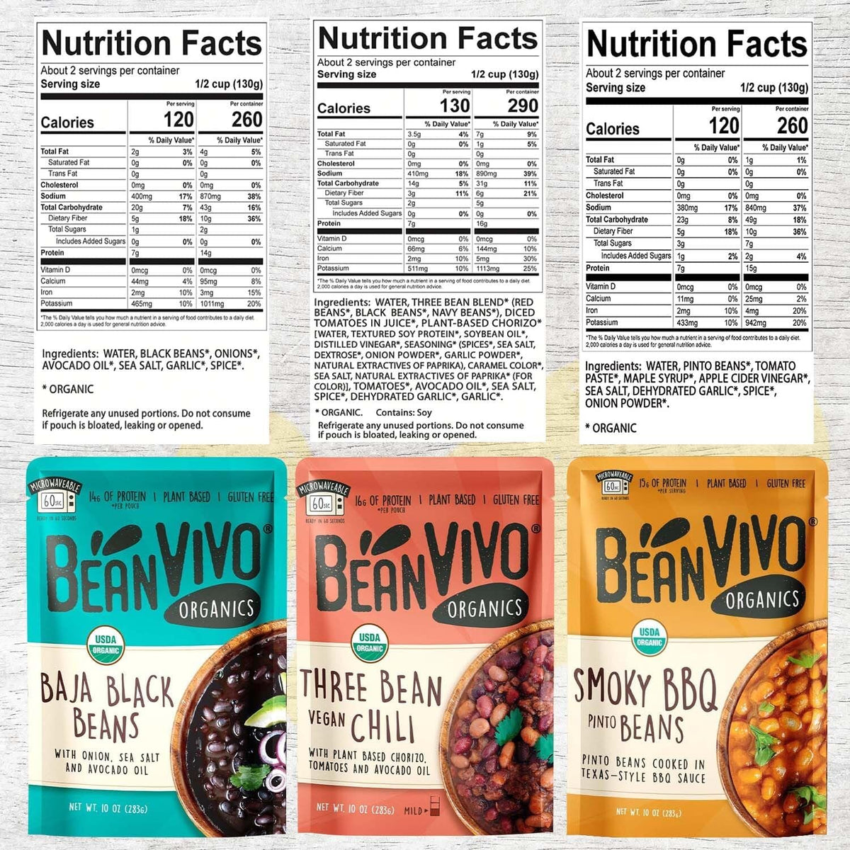 BeanVIVO Baja Black Beans can close-up with organic beans and protein texture