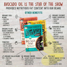 BeanVivo Variety 3 Pack front packaging image, showcasing the set