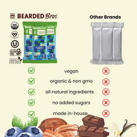 Bearded Brothers blueberry vanilla energy bar cross-section showing chewy center