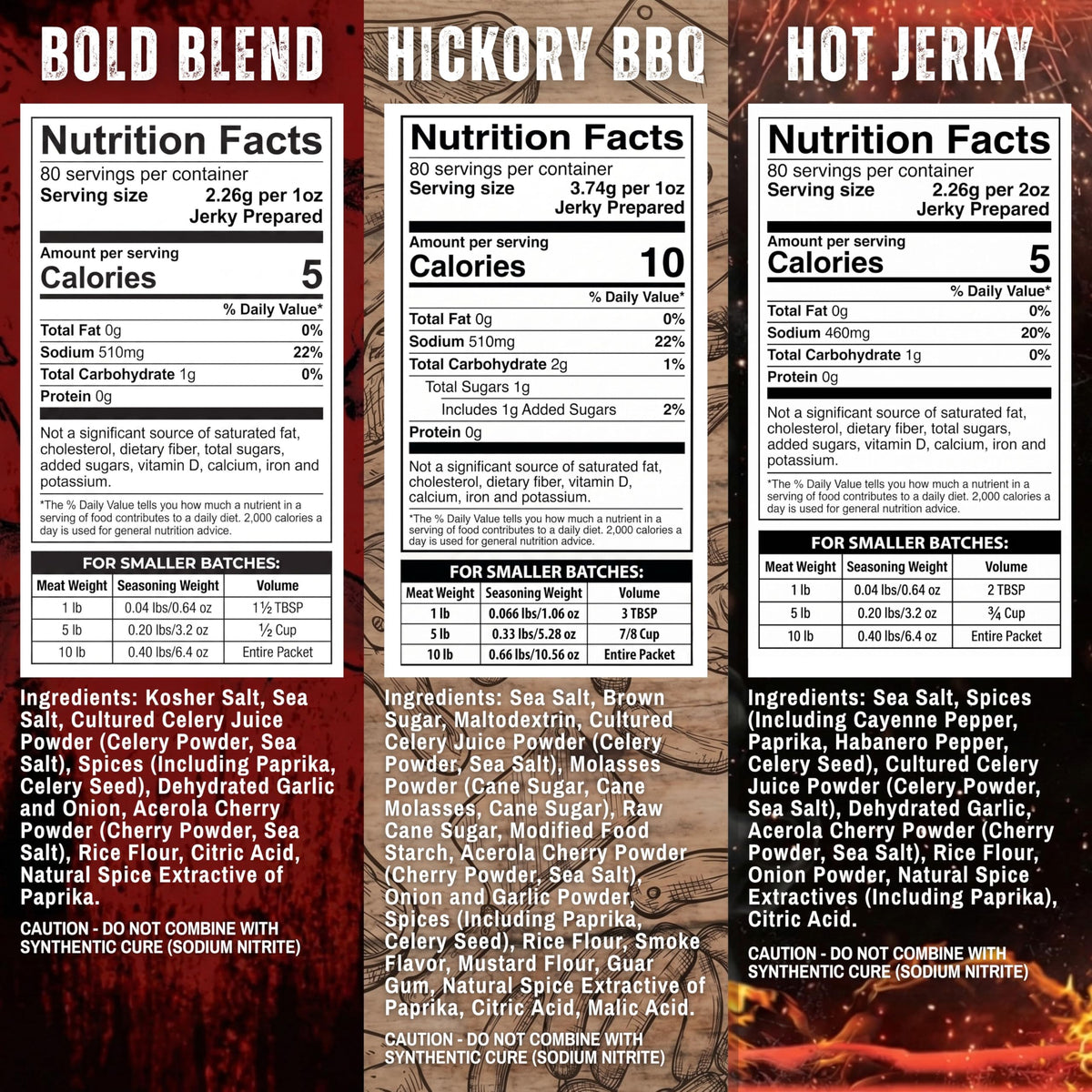 Bearded Butcher Blend Jerky Bold packet adds robust savor to homemade jerky