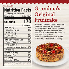Beatrice Bakery Co. Original Fruitcake slices on a plate for brunch or dessert.