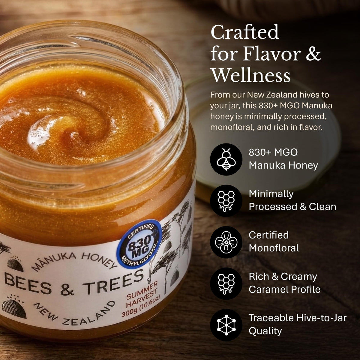 Bees and Trees Manuka Honey 830+ MGO drizzled on salads and dressings.