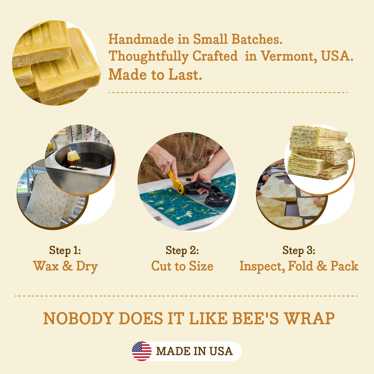 Bee's Wrap medium wrap with Bakery Lane print ideal for sandwiches.