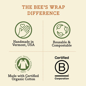 Detail view of Meadow Magic print on Bee's Wrap wrap and organic texture