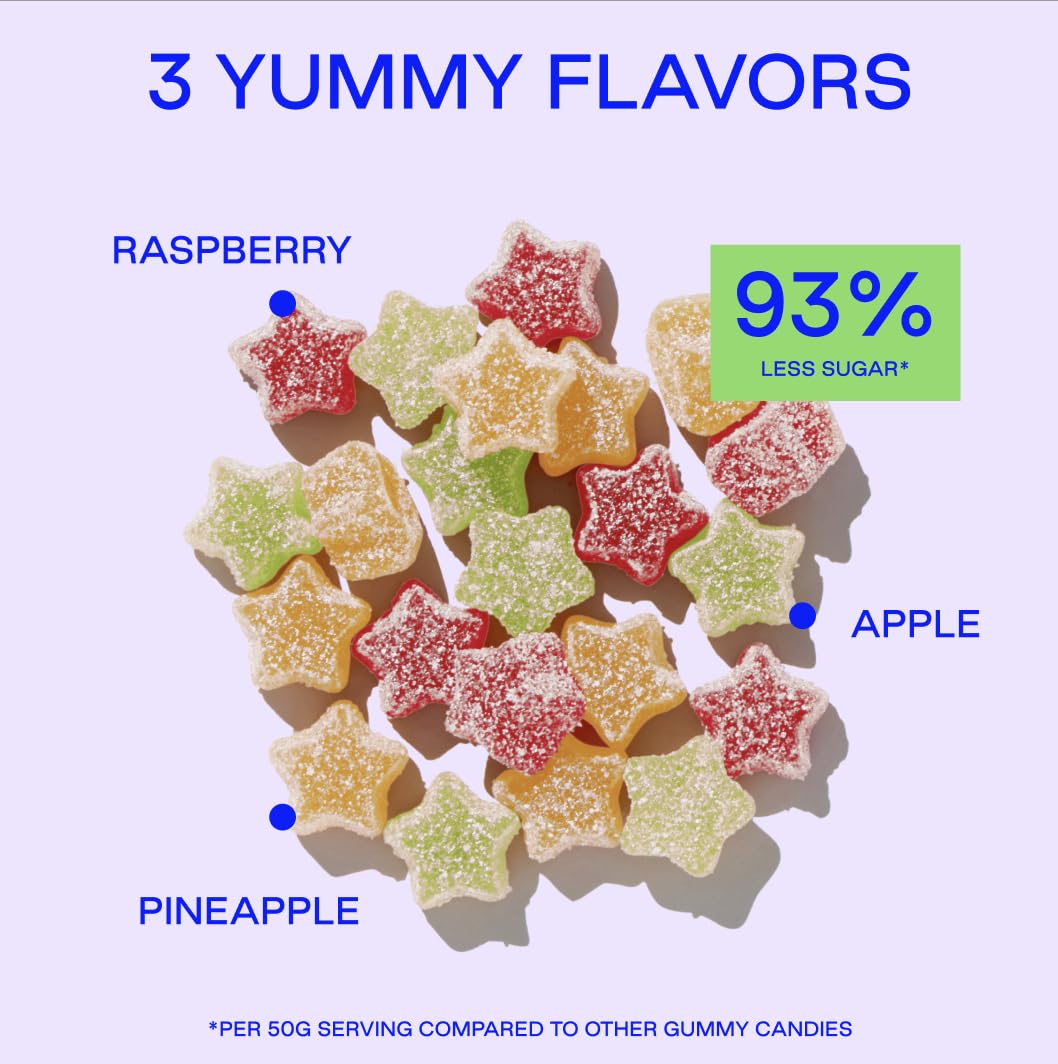 BEHAVE Low Sugar Gummies close-up texture, chewy and vibrant.