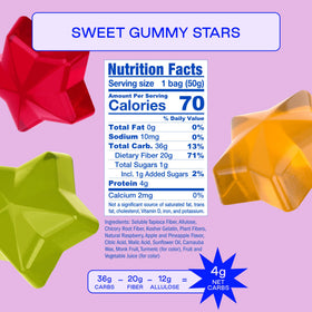 BEHAVE is a female-owned brand delivering healthier candy options.