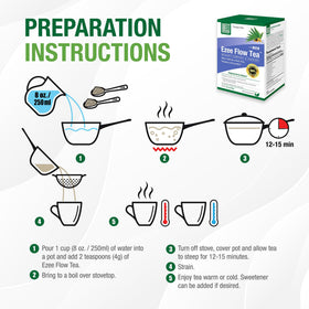 Bell Ezee Flow box showing 30 servings for consistent daily use