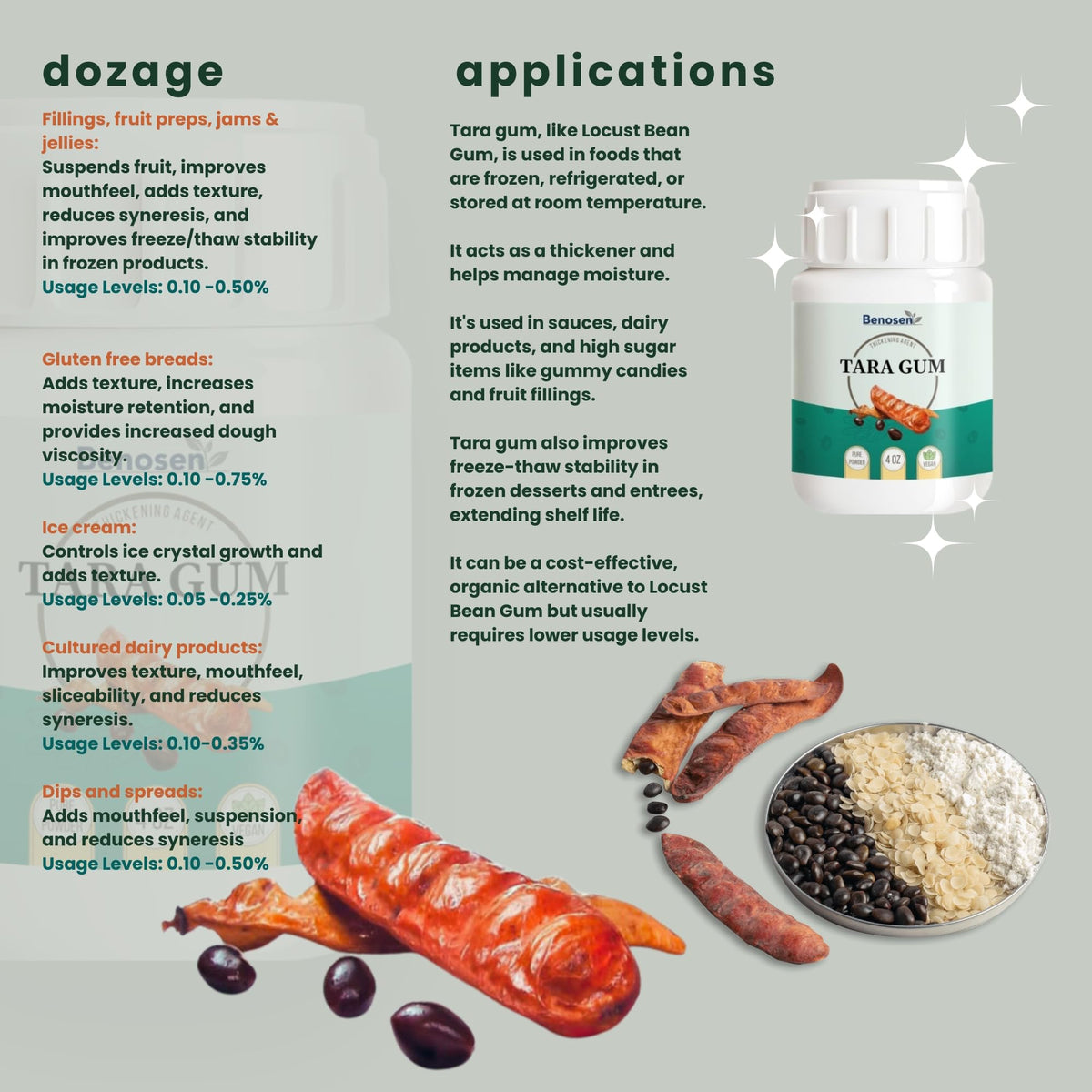Benosen Tara Gum Powder dissolves quickly in liquids for smooth recipe integration.