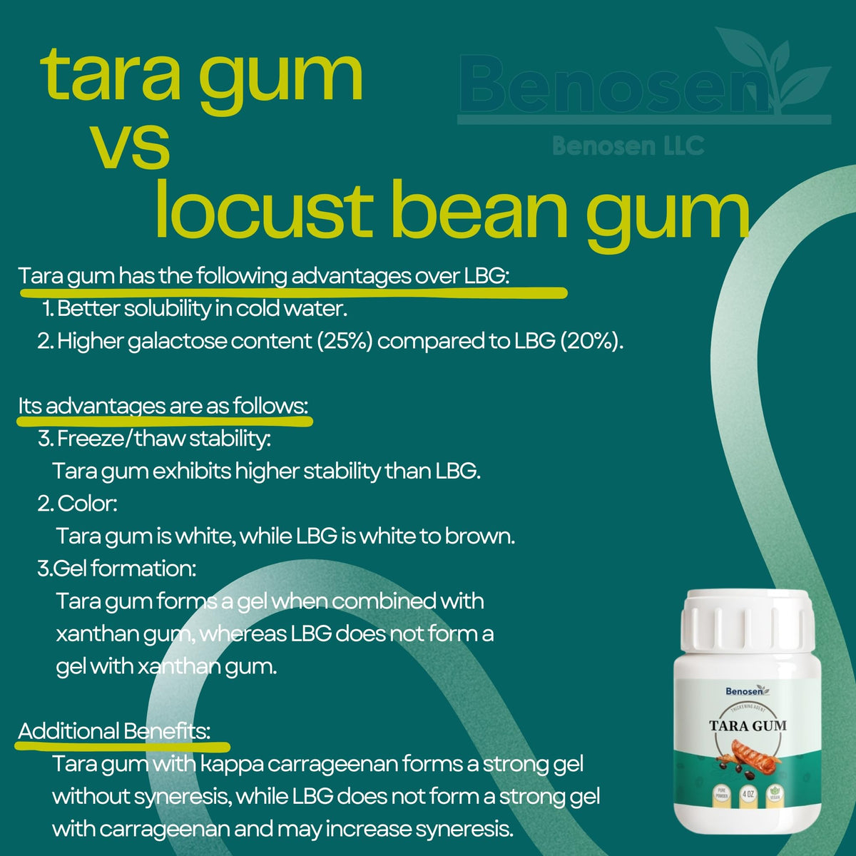 Benosen Tara Gum Powder packaging highlights an HDPE bottle for easy storage.