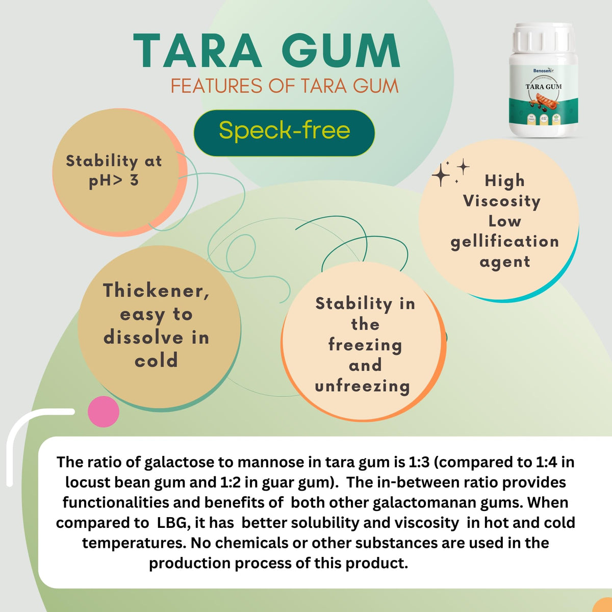 Benosen Tara Gum Powder pour scene enables smooth pours in sauces and dressings.