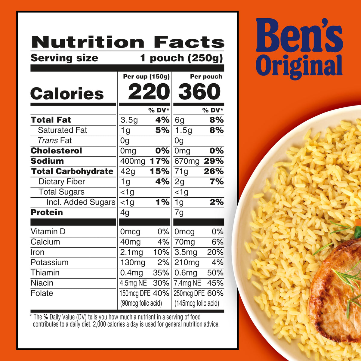 No trans fat or cholesterol in BEN'S ORIGINAL Ready Rice.