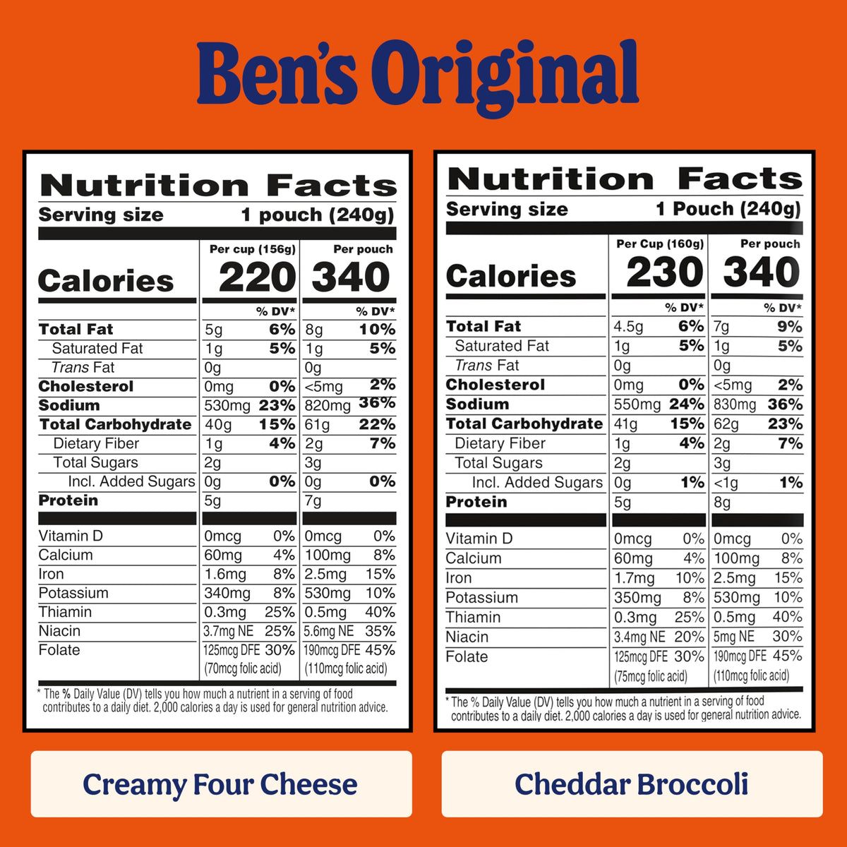 BEN'S ORIGINAL Ready Rice with no artificial flavors or colors.