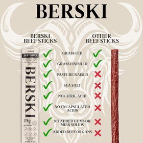 BERSKI Salt & Pepper Beef Sticks texture close-up showing lean meat and seasoning.