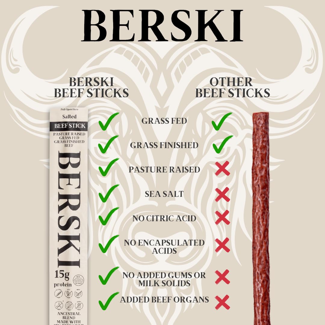 BERSKI close up reveals liver and heart portions for nutrient dense snacking.