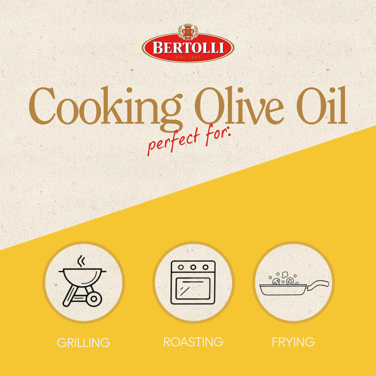Bertolli Classico olive oil shown as a high heat option