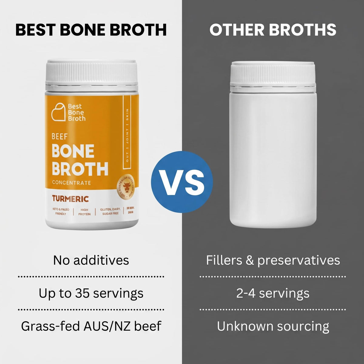 Best Bone Broth turmeric concentrate label closeup highlights clean ingredients.