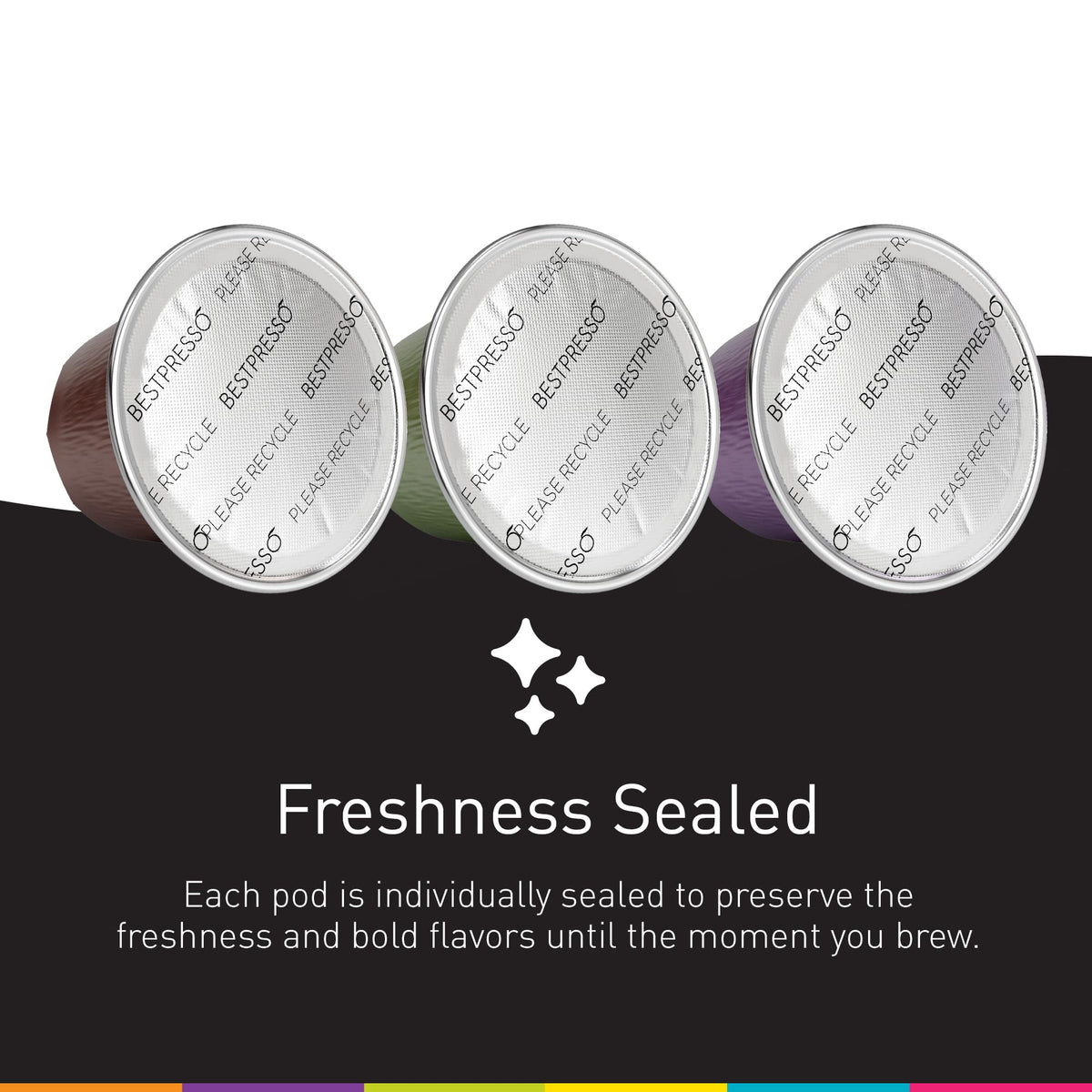 Bestpresso 120-capsules variety pack for diverse daily coffee options.