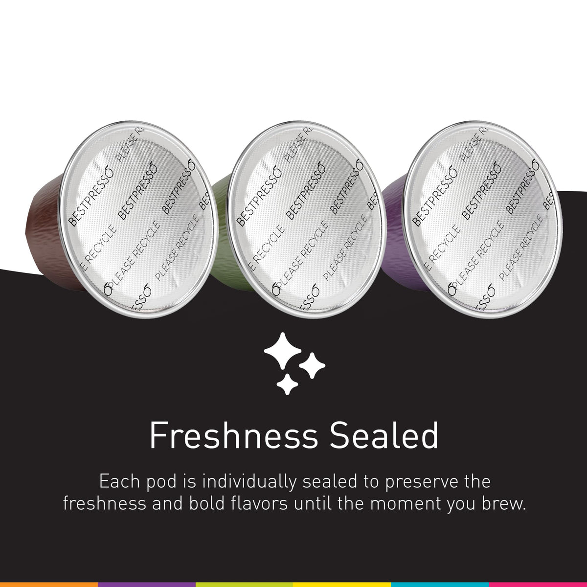 Bestpresso compatible with Nespresso Original for easy, quick brewing