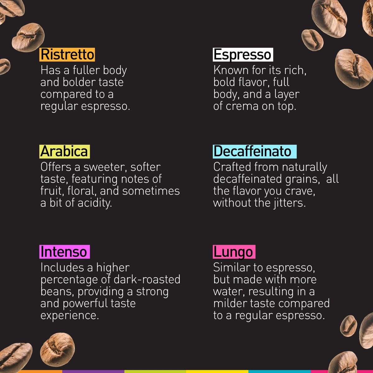 Bestpresso from Italy emphasizes quality and support for small coffee producers