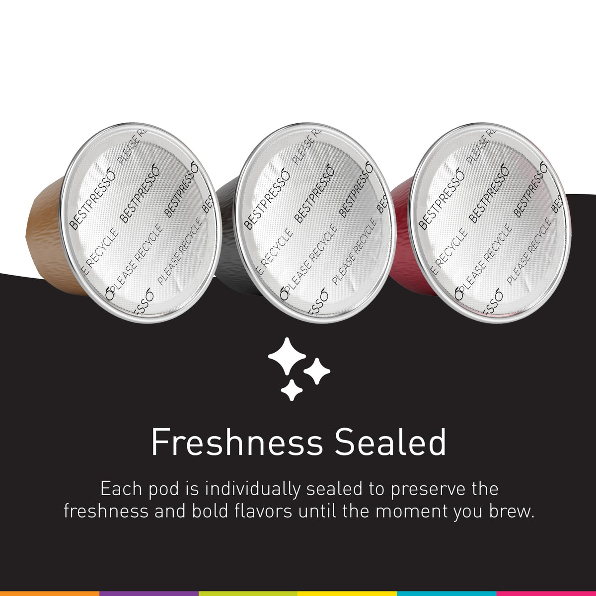 Bestpresso compatible with Nespresso Original machines for convenient espresso