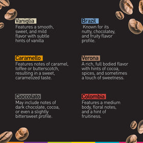 Six-box multi-pack helps home or office espresso routines.