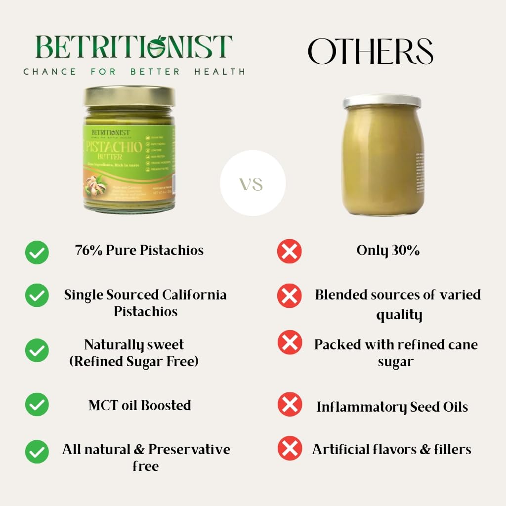 Betritionist Pistachios Cream stirred into coffee for a creamy boost.