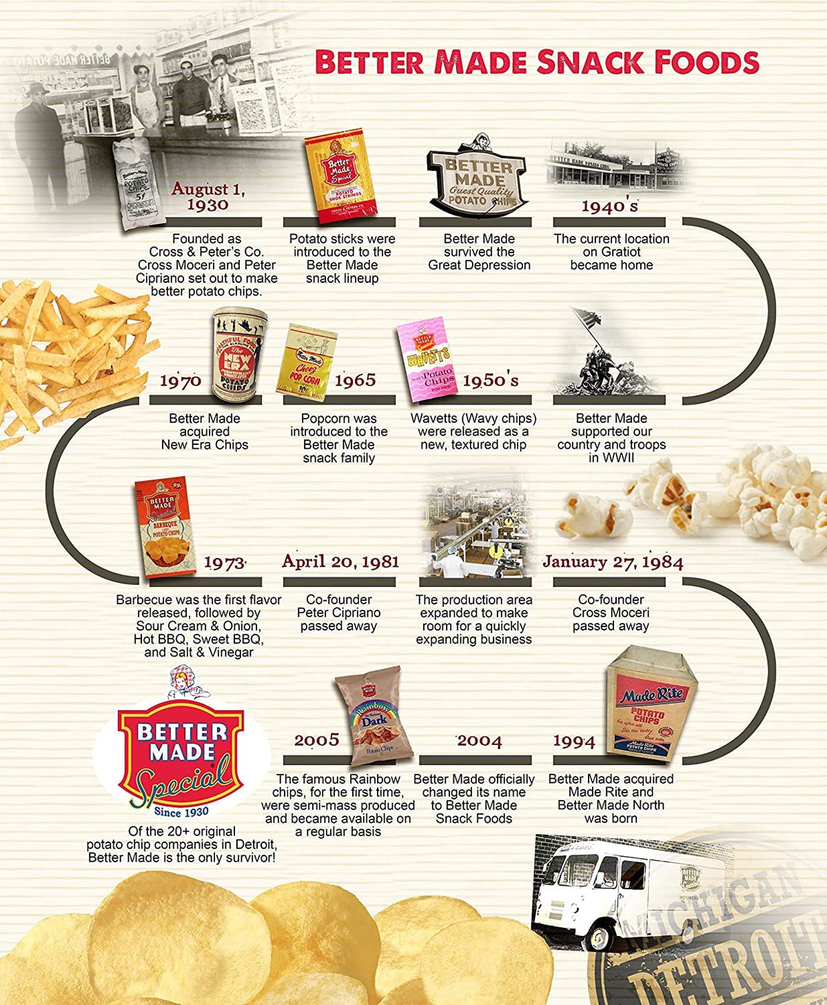 Better Made Potato Sticks party snack bowls ready for gatherings