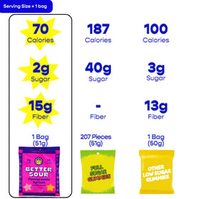 Star-shaped vegan and gluten-free candy by Better Sour